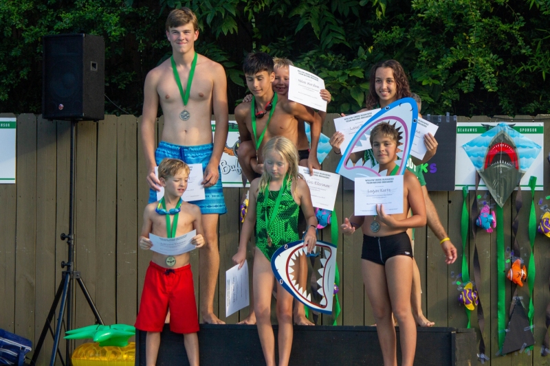 Seahawks Swim Banquet