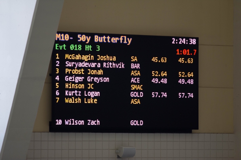 Long Course Open - Day 1