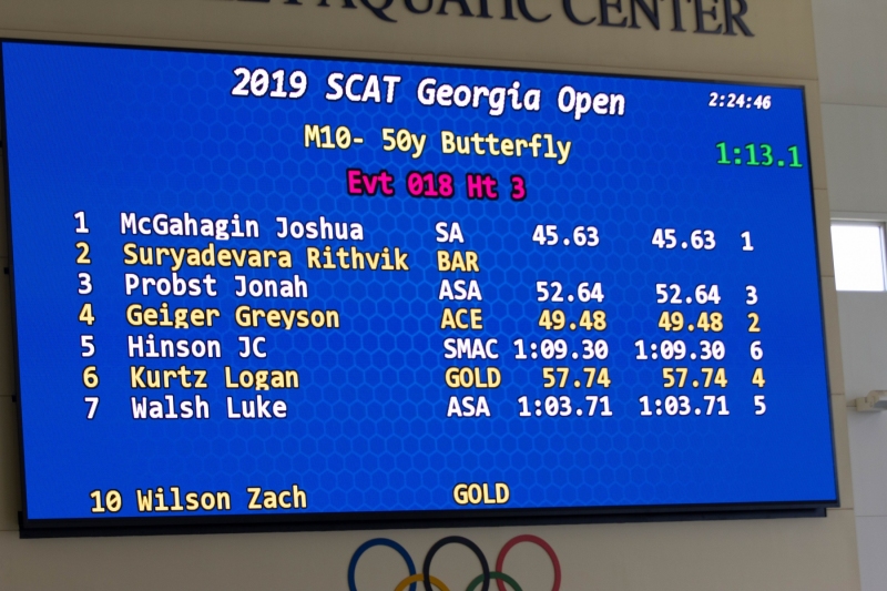 Long Course Open - Day 1
